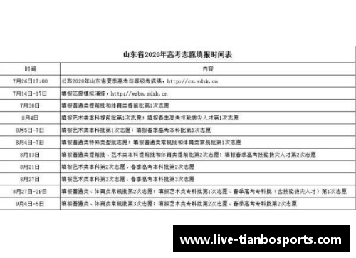 天博体育还有机会！广东春季高招组织二次录取，志愿征集29日14_00结